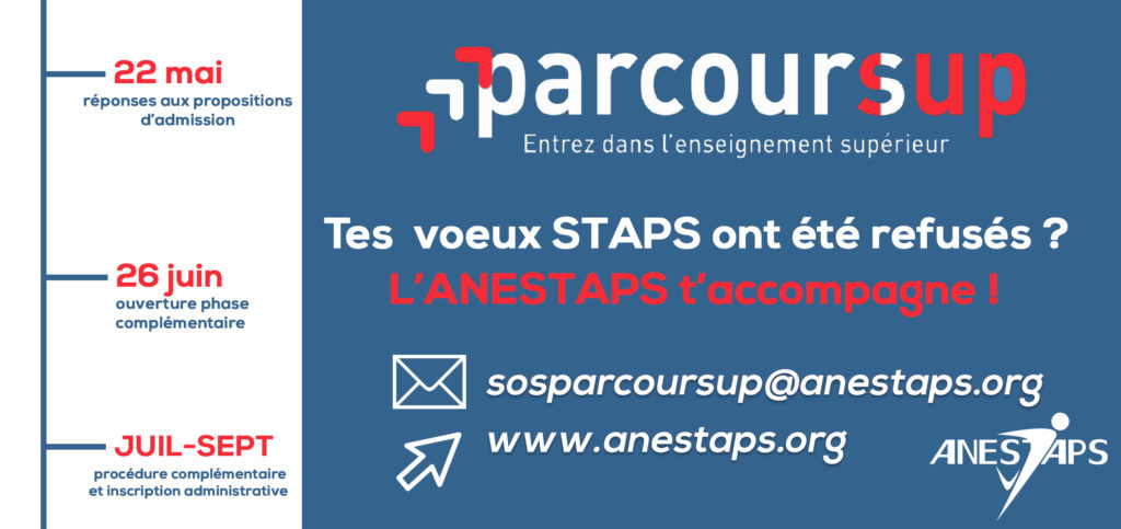 Quand Est Versé L'aide à La Mobilité Parcoursup